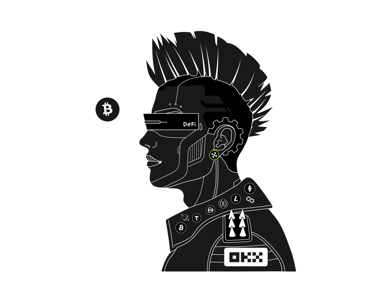 OKEX欧易交易所